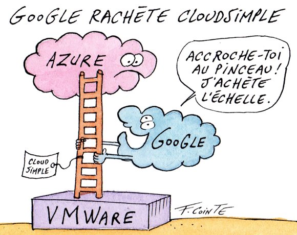Dessin: Google rachète la technologie qui relie VMware à Azure
